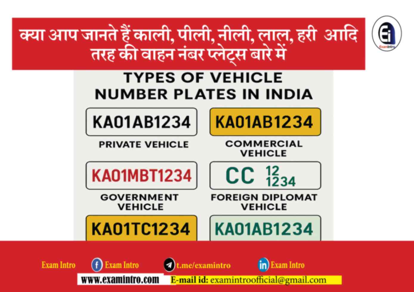 क्‍या आप जानते हैं अलग-अलग रंगों की वाहन नंबर प्लेट्स का क्या मतलब होता है?