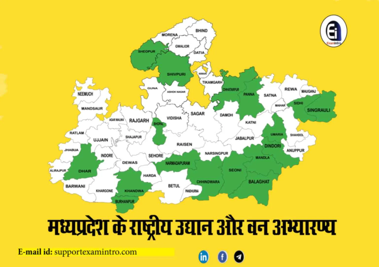 मध्य प्रदेश के प्रमुख राष्ट्रीय उद्यान: स्थान, स्थापना वर्ष और विशेषताएँ