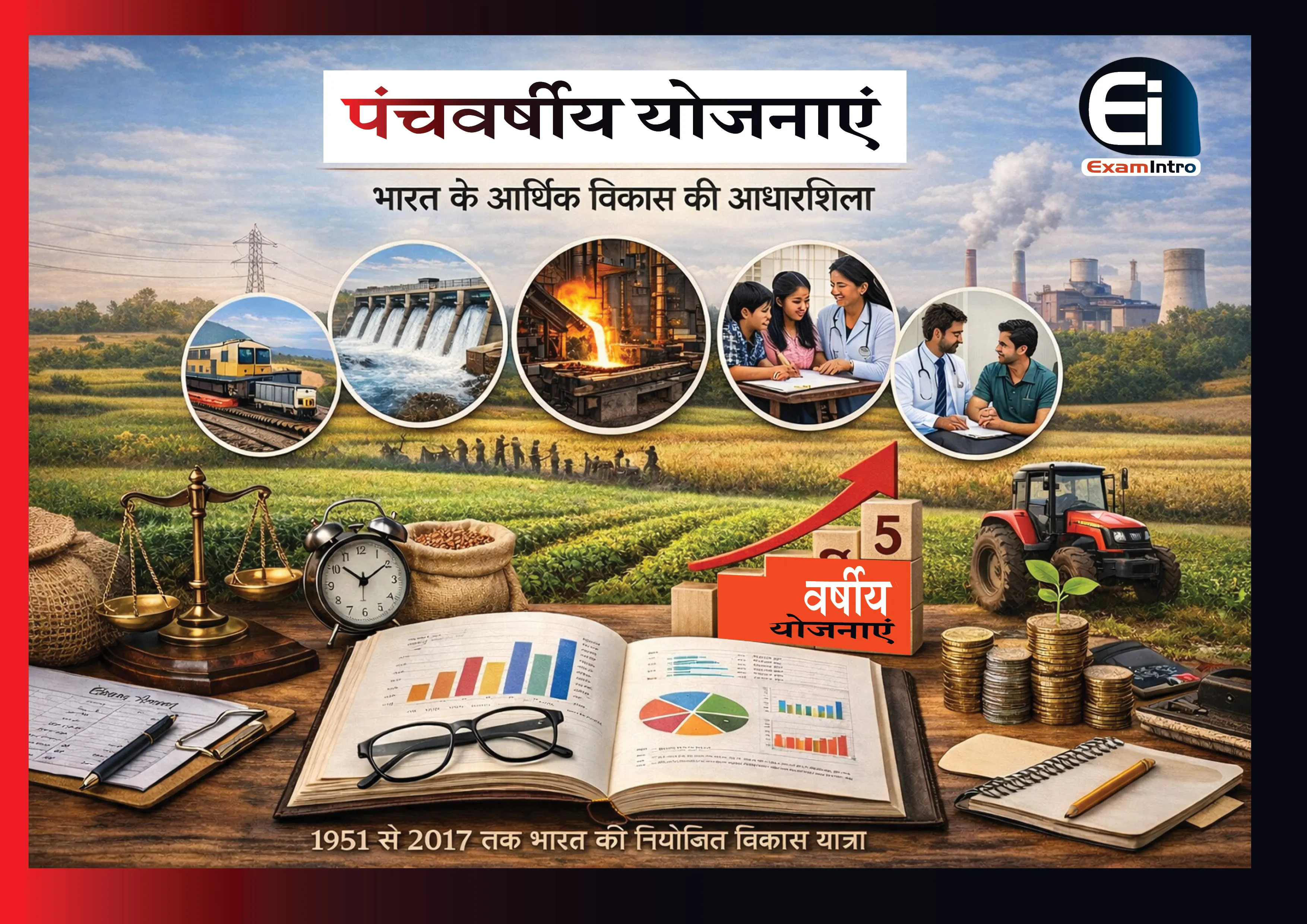 पंचवर्षीय योजनाएँ: भारत के नियोजित विकास की आधारशिला