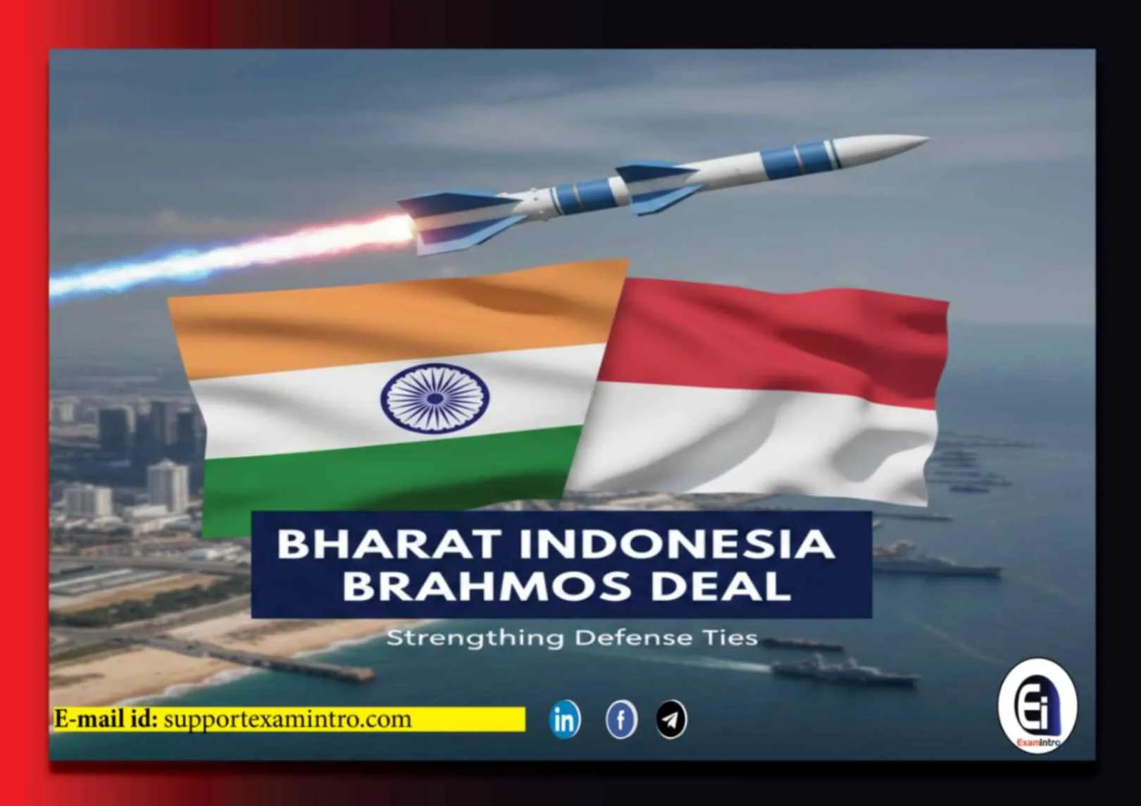 भारत-इंडोनेशिया ब्रह्मोस डील
