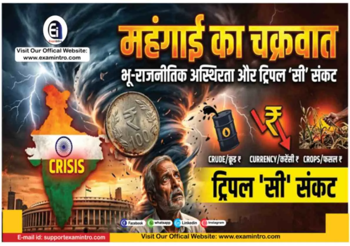 भारत में ‘महंगाई का चक्रवात’: भू-राजनीतिक अस्थिरता और ट्रिपल ‘सी’ (Crude, Currency, Crop) का संकट