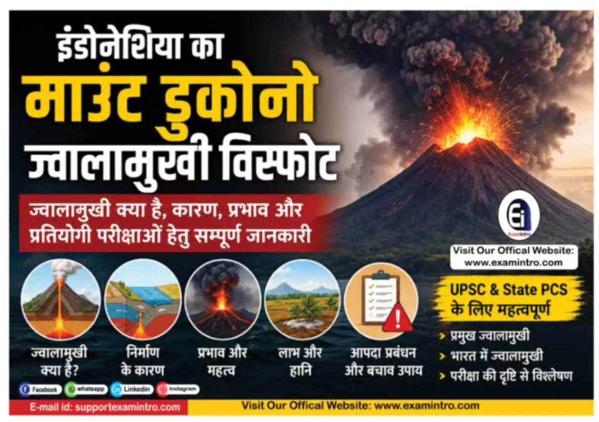 इंडोनेशिया का माउंट डुकोनो ज्वालामुखी विस्फोट 